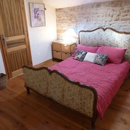 Chatenet Sauzé-Vaussais